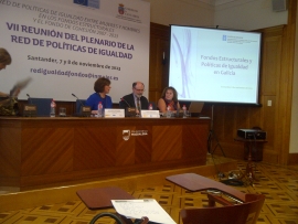 A secretaria xeral da Igualdade, Susana López Abella, participou no 7º pleno da Rede de Políticas de Igualdade nos fondos europeos